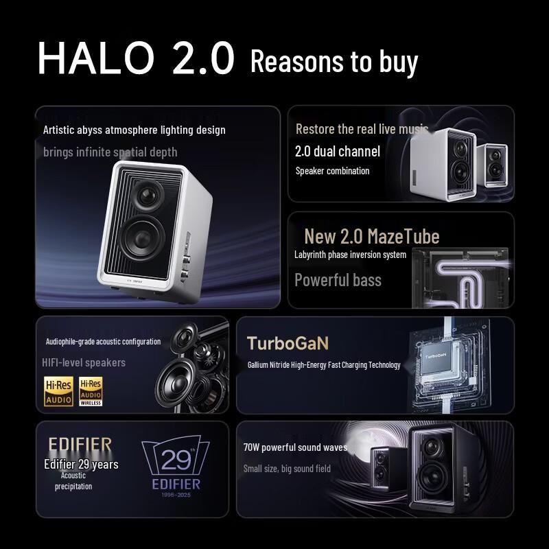Edifier Активный Bluetooth-мониторный динамик Halo 2.0, штепсель CN (адаптер в комплекте)
