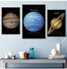 Space Earth Moon Venus Sun Saturn Posters and Prints Planet Wall Art Canvas Painting Modern Picture for Living Room Home Decor