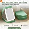 Косметичка с зеркалом и светодиодной подсветкой / стильный и компактный дизайн