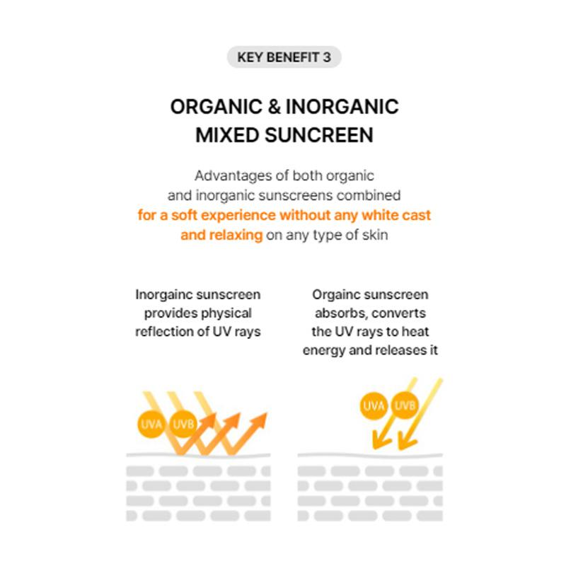 LANEIGE Солнцезащитный крем с витамином Радиан-С 50 мл