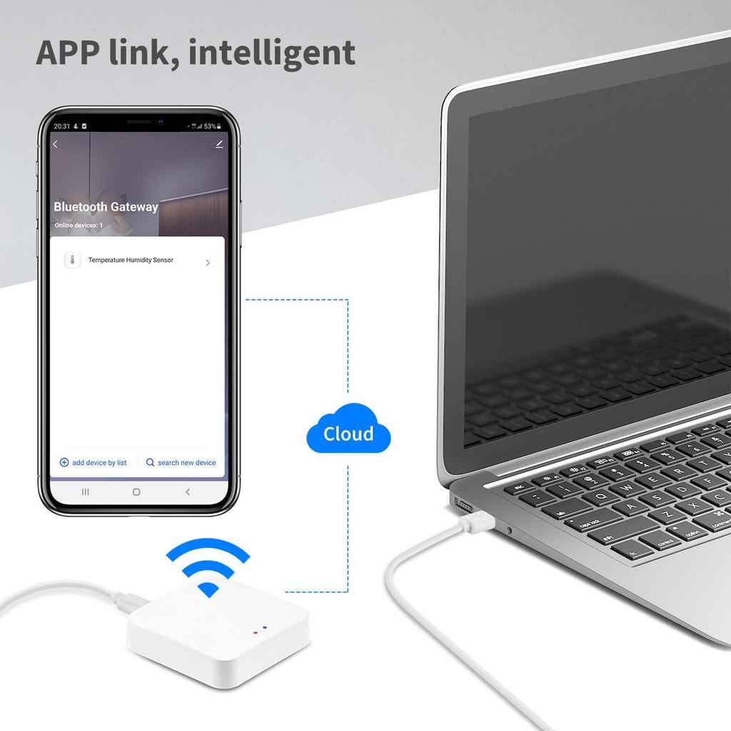 Tuya Bluetooth Smart Home Gateway with Alexa & App Control