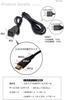USB-входной порт и HDMI-входной порт Аудио реле Аудио
