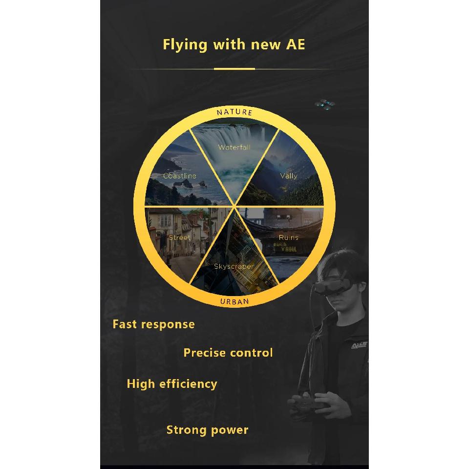 AxisFlying AE2207 V2 1860KV 1960KV 4~6S Lipo Brushless Motor 5mm Shaft Suitable 5inch Propeller Flower Fly Traversing Drone