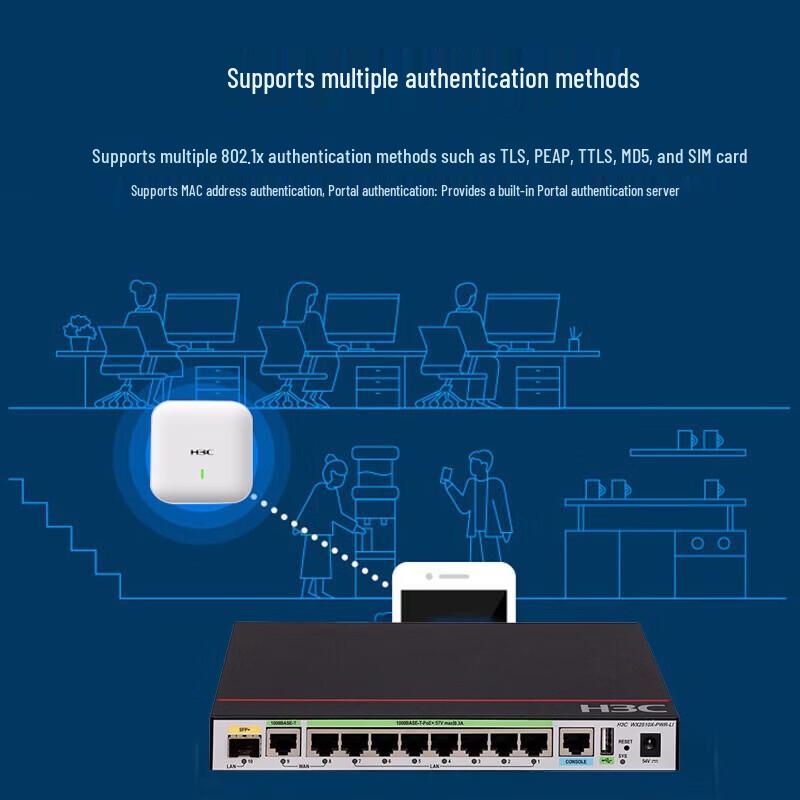 H3C WX2510X-PWR-LI Enterprise AC Wireless Controller