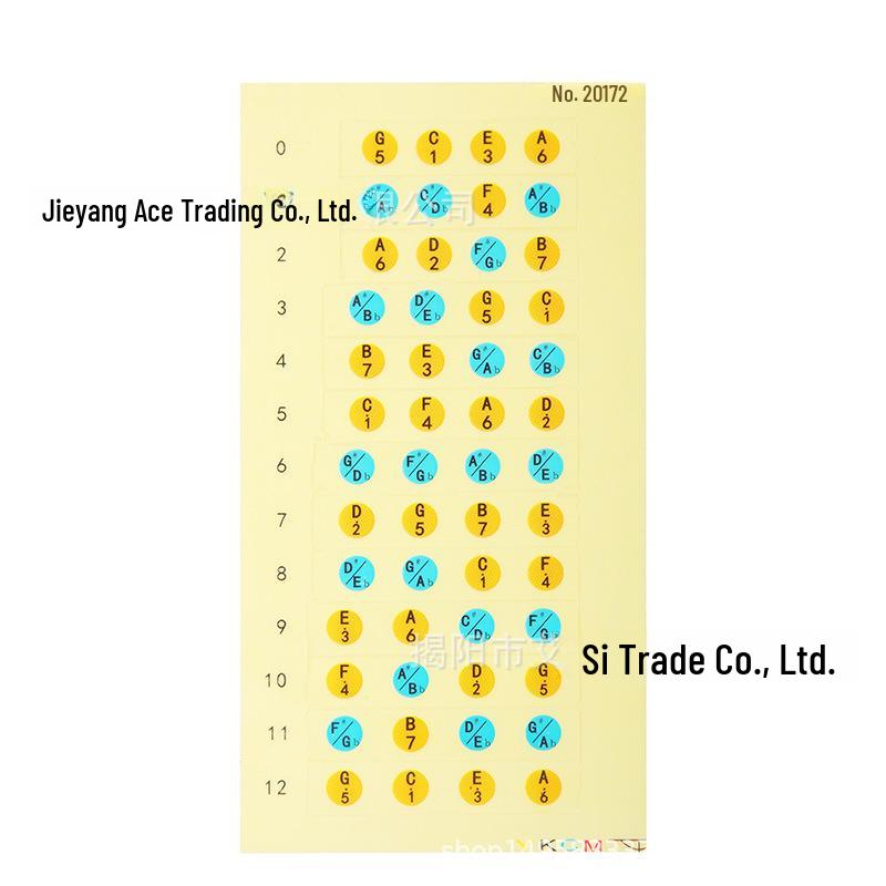 Наклейки на гриф укулеле и гитары для начинающих