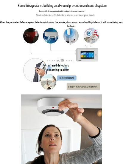 Tuya Smart WiFi Smoke Detector EN14604 Certified - Mobile Remote Smoke Alarm