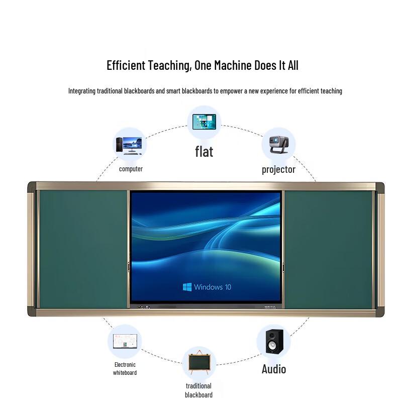 LUOBAOYI 65-inch Interactive Whiteboard with Dual OS (CN version)