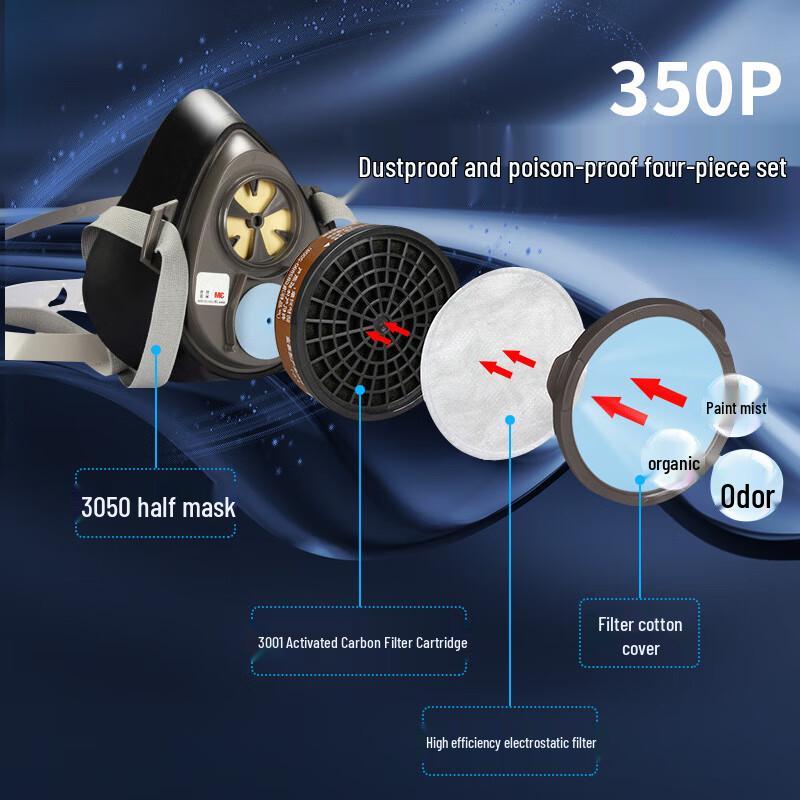 3M 350P Half-Face Respirator Mask Kit