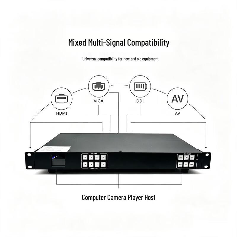 GY-WF44 4x4 4K HDMI Matrix Switcher