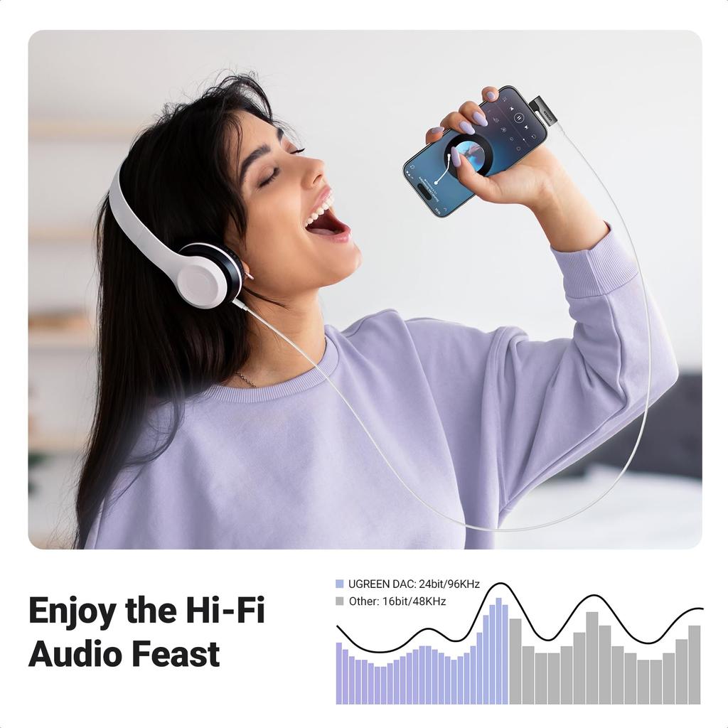 UGREEN to Earphone TRRS Sound Equipped with DAC Direct Insertion for Adjustable Compatible with iPhone S21 Black Type-C 3.5mm Adapter, 3-Pole/4-Pole