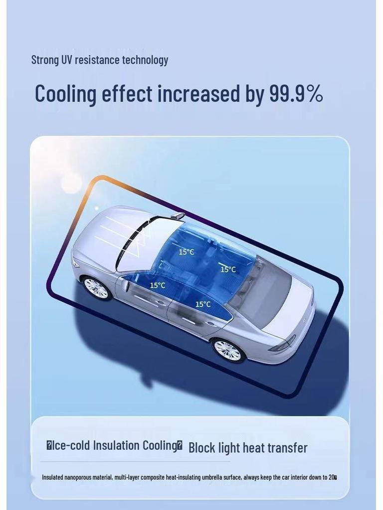 Солнцезащитный козырек Geely Galaxy L6/L7: Летняя защита от жары и солнца для лобового стекла