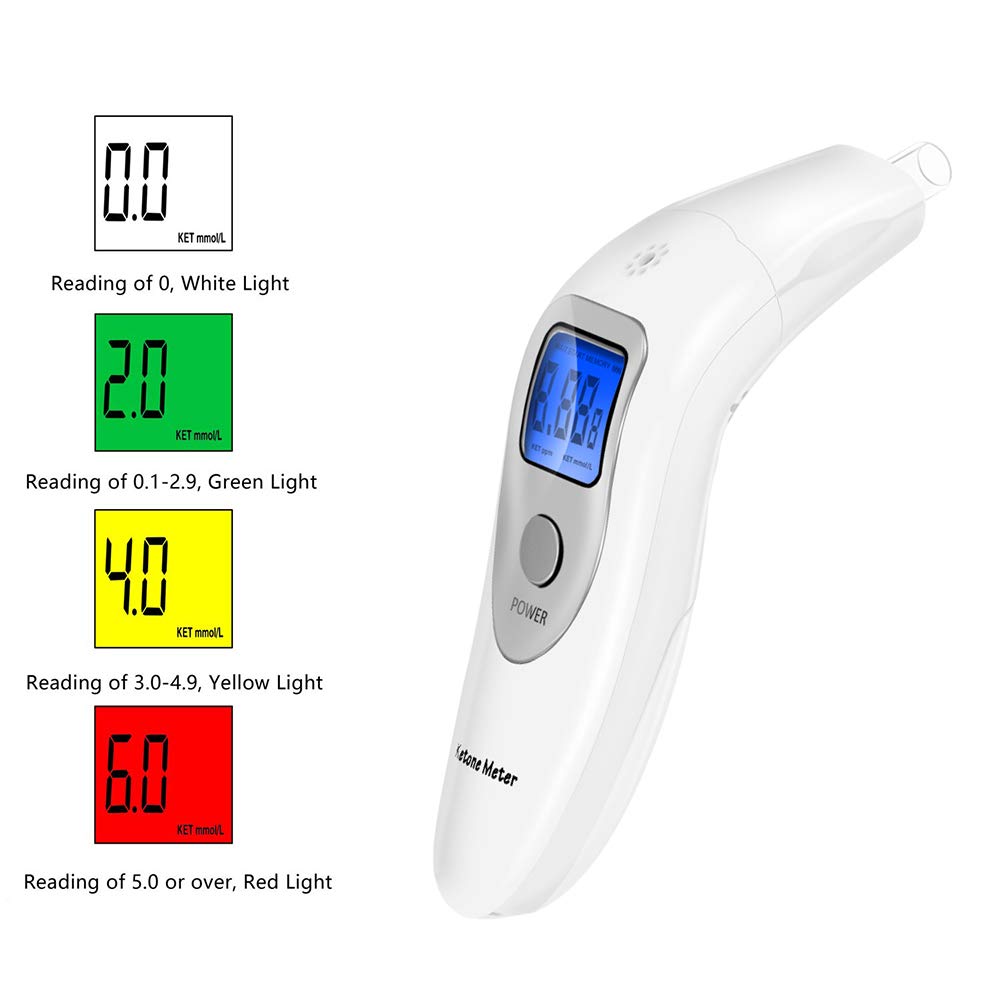 Ketone Meter Measuring Carbohydrate Restriction Portable Ketone Respiration Ketone Blood Volume Ketone Tester with 10 Mouthpieces Device, Diet, Meter,
