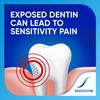 Зубная паста Sensodyne для чувствительных зубов и профилактики кариеса Экстра отбеливающая 120 мл (пункт)