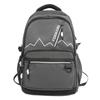 Big Simple Capacity Backpack With Letter Print Design For Middle School Students