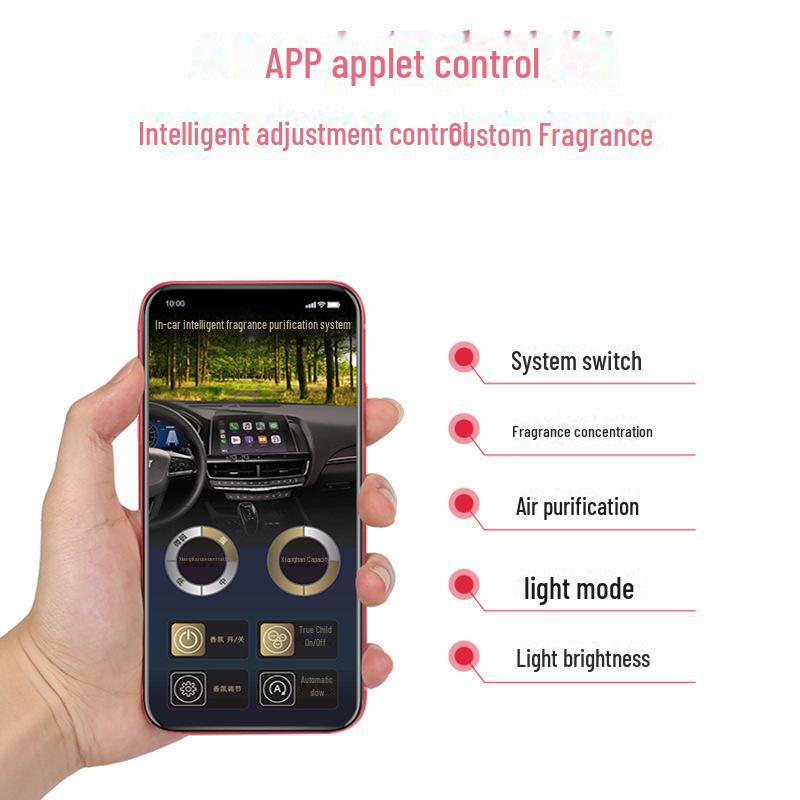 BYD Song Plus, Qin Pro, Han, Tang, E2/E6 Автомобильная ароматерапия с ароматизатором и системой отрицательных ионов