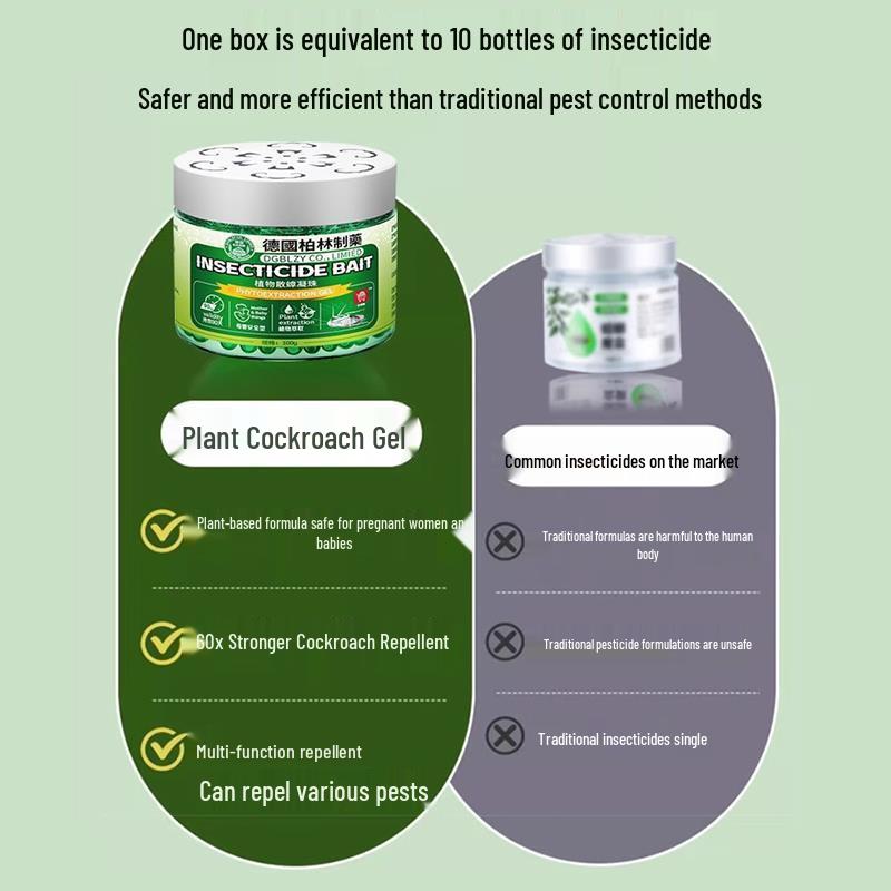 Магическая коробка от мух и тараканов - Ароматизированный репеллент для насекомых для помещений