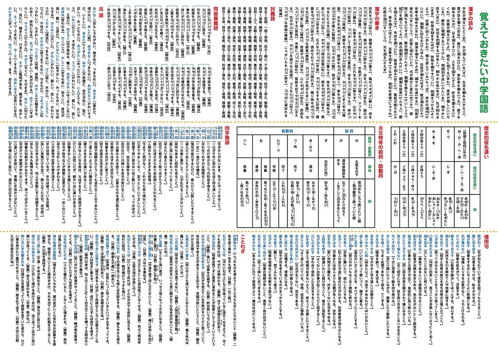 Плакат для изучения ванной комнаты, серия языков 42 x (японский язык (средний 30см))