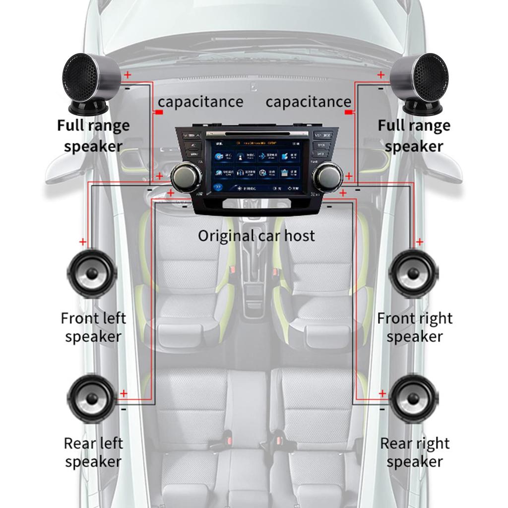FEIP Car Mid-Range Speaker, Car Loudspeaker HIFI Technology Low Loss Treble Crossover Pure Sound for Car Modification