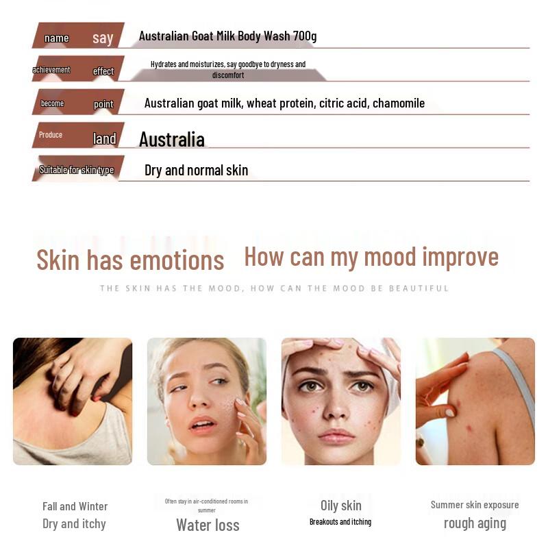 Green Valley Silky Repair Shampoo & Goat Milk Shower Gel Set