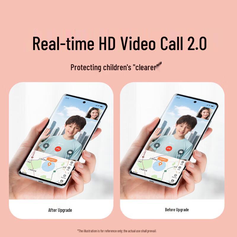 Детские умные часы Xiaomi 7A (Китайская версия)