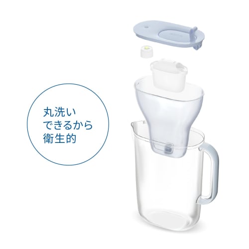 BRITA Water Filter, Jug-Style, PFOS/PFOA Removal Tested, Filtered Water Capacity: 1.75L (Total Capacity: 3.5L) [Official Japanese Product] Includes 3