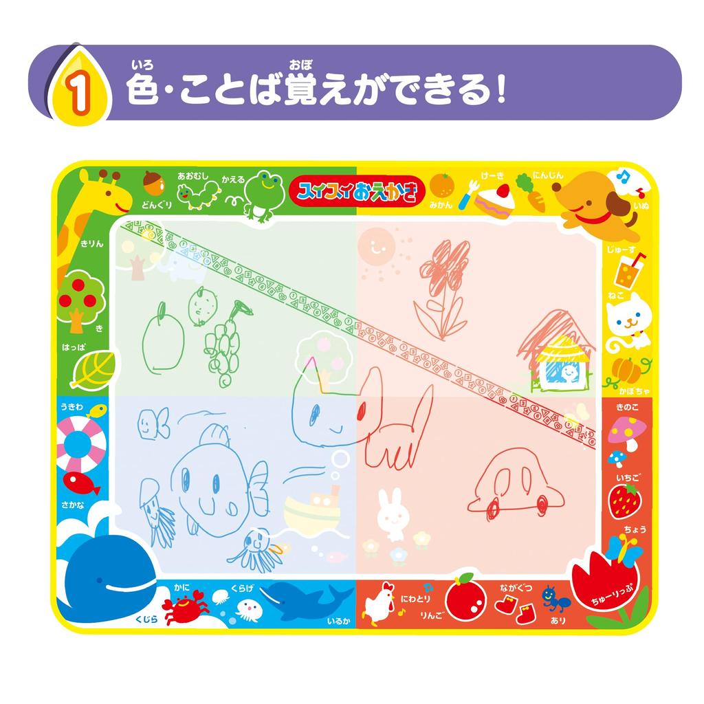 Easy Drawing Colorful Sheet Roller & Stamp Set (2022 Model) Blue, Green, Yellow, Orange 1823109