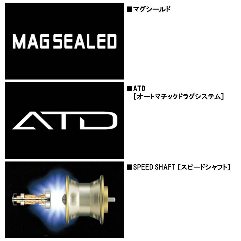 Daiwa Genpao Ishidai Light 20H Spinning Reel (2018 Model)