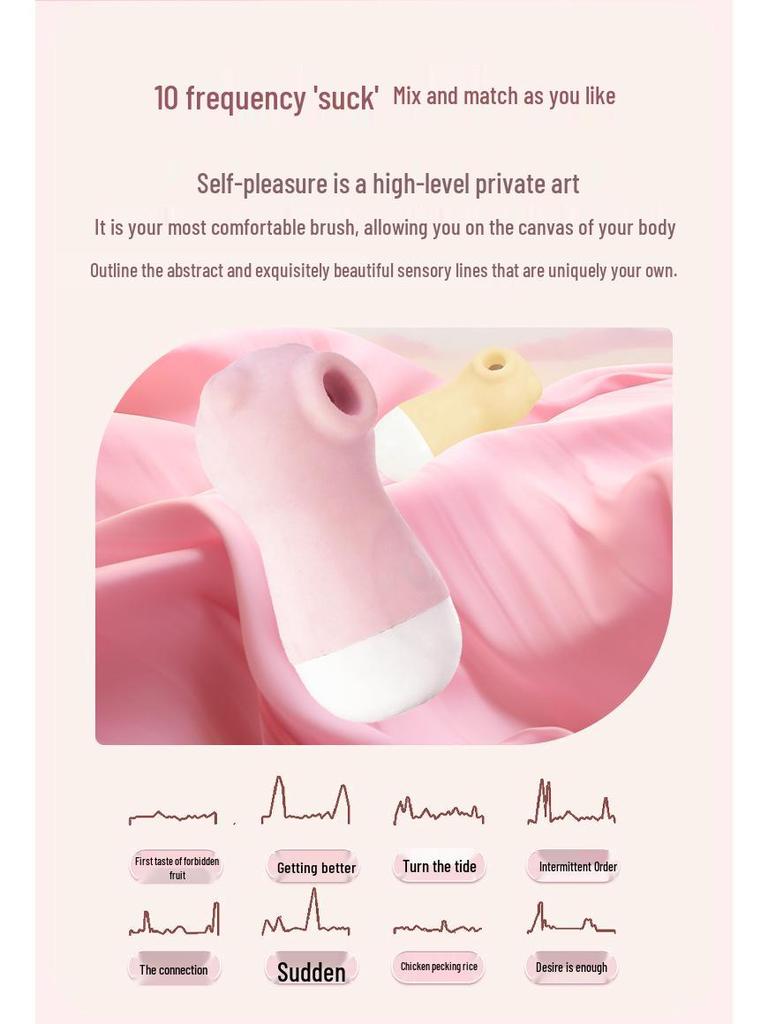 Вибратор с клиторальным всасыванием для женщин – Носимый массажер для интенсивного удовольствия