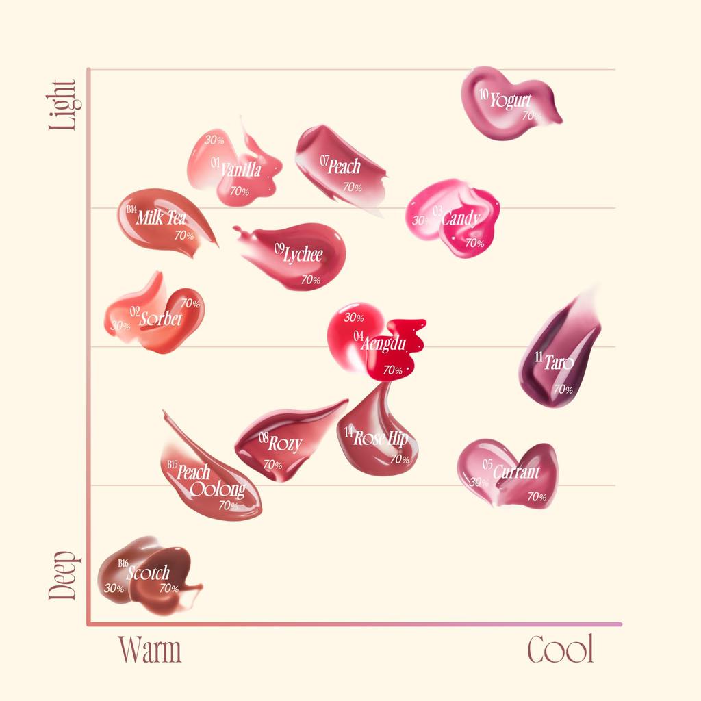 Fwee 3D Увеличивающий объем блеск, 1 шт., 70% Чай с молоком (Цвет, эксклюзивный для Японии)