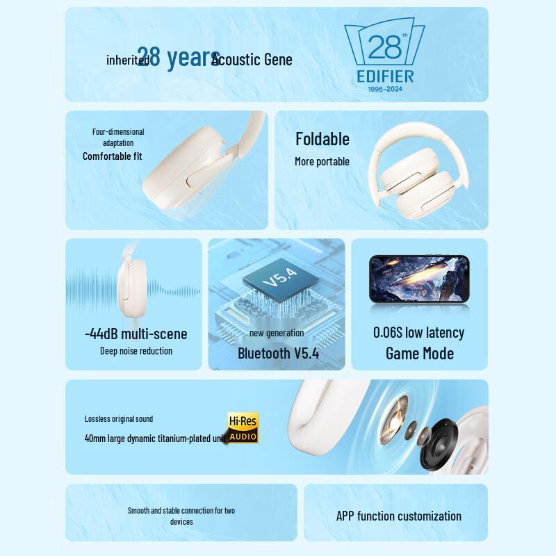 Edifier W800BT Free Active Noise Cancelling Over-Ear Bluetooth Headphones