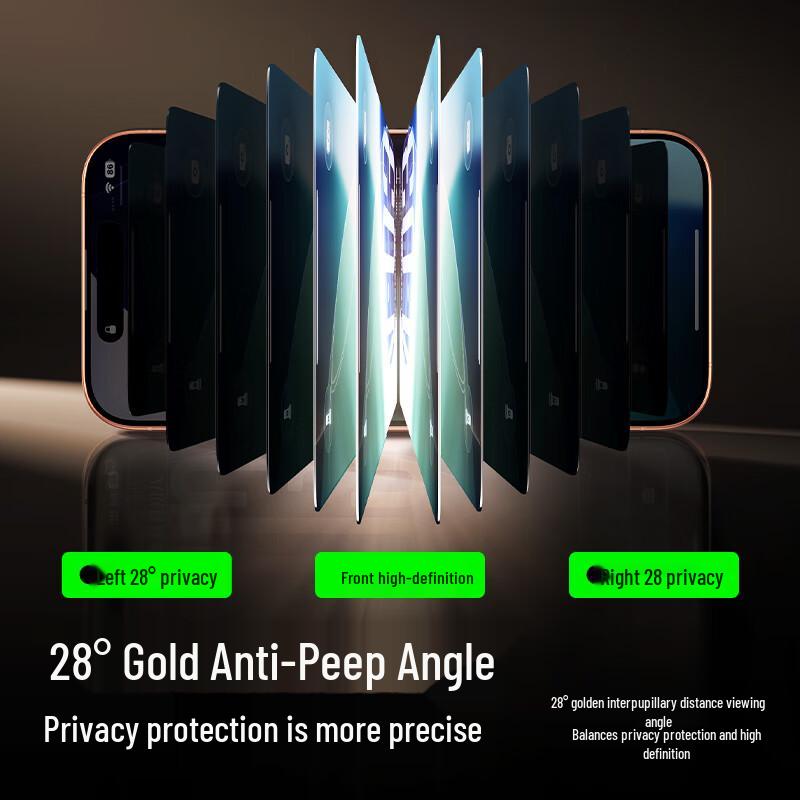 Защитное стекло Shamo Privacy для экрана iPhone