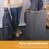 160L Laundry Hamper with Lid Large Collapsible 3 Dividers Dirty Clothes Basket Organizer with Handles and Removable Inner Bags