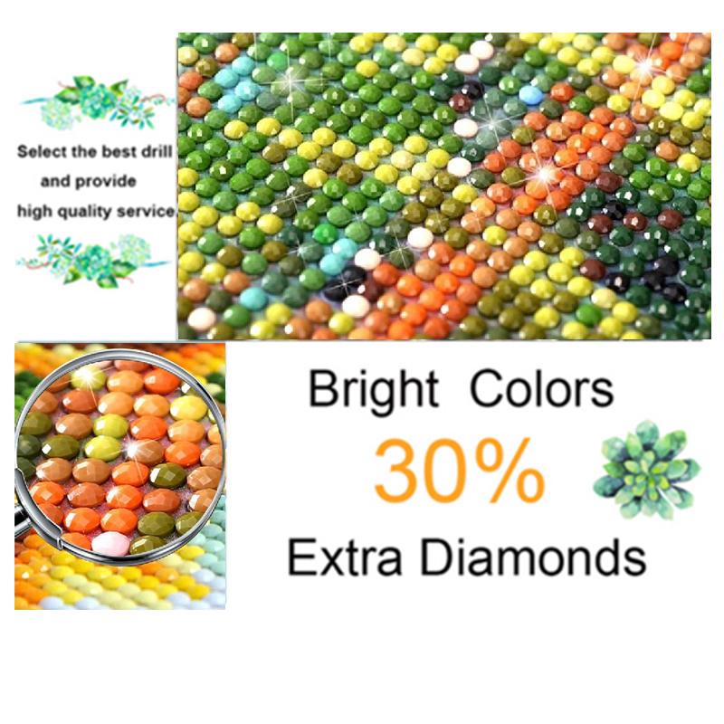 5D Round Diy Diamond Painting Cross Stitch Craft 5D Diamond Mosaic Embroidery Landscape Animals Mosaic Painting Home Decor Craft Kit