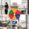 6-Sided Office Door Sign with Magnetic & Adhesive Backing - Rotating Privacy Indicator for Meeting, Do Not Disturb, Remote Work, Please Knock, Out of