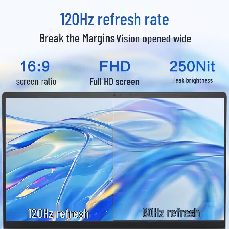 Dell Inspiron 15 Pro 15.6-inch Laptop (CN version)