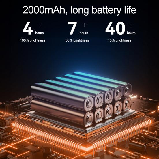 Multifunctional Magnetic Desk Lamp 3-Level Brightness Adjustable USB Rechargeable Home Office Bedroom Bedside Table Reading