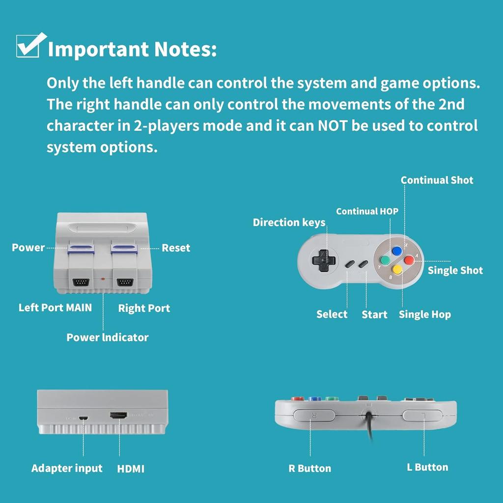 Игровая консоль Super Retro, классическая игровая система в стиле ретро, ​​встроенная 821 игра и 2 контроллера, выход HDMI, 8-битная технология Plug and Play