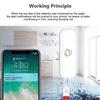 Датчик затопления WiFi быстрого реагирования Детектор протечки воды