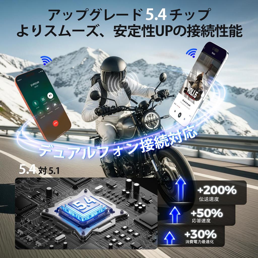 Motorcycle Headset, Moman RS-C Motorcycle Earphones AI Voice Voice Activation