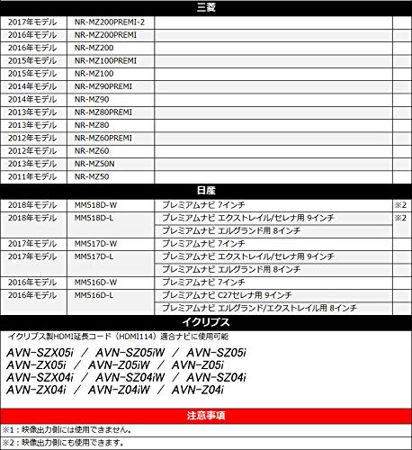 Кабель-переходник HDMI для Toyota, совместимый с моделями 2018 года NSZT-Y68T NSZT-W68T NSZN-Z68T