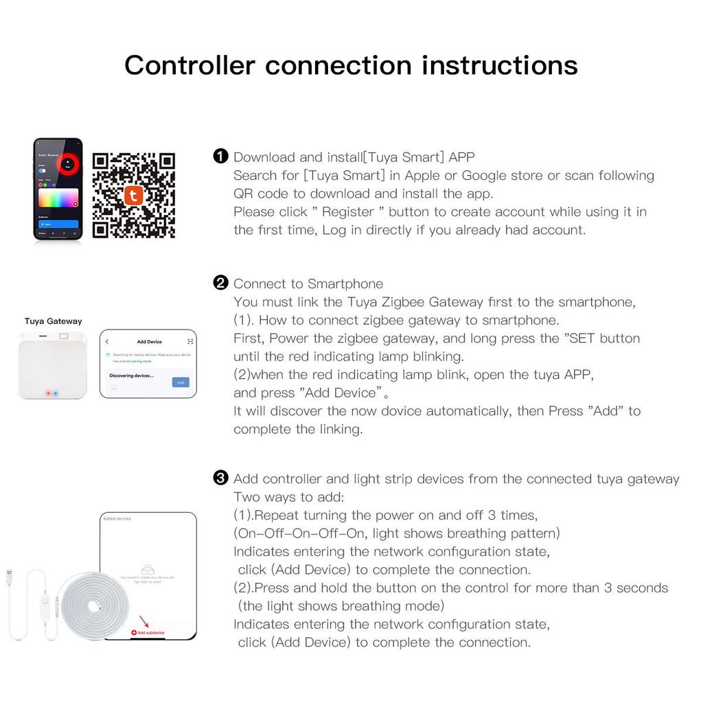 Светодиодная лента Smart ZigBee 3.0 с неоновым светом, 5 В, светодиодная лента USB, работает с Tuya Gateway Hue Bridge, голосовое управление SmartThing Alexa, регулировка яркости