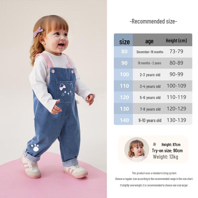 Джинсовый комбинезон для девочек JELLYBABY 7A Антибактериальный