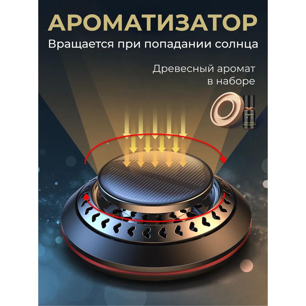Автоматические автомобильные ароматические соединения в солнечных элементах с ароматом и множественными распылениями.