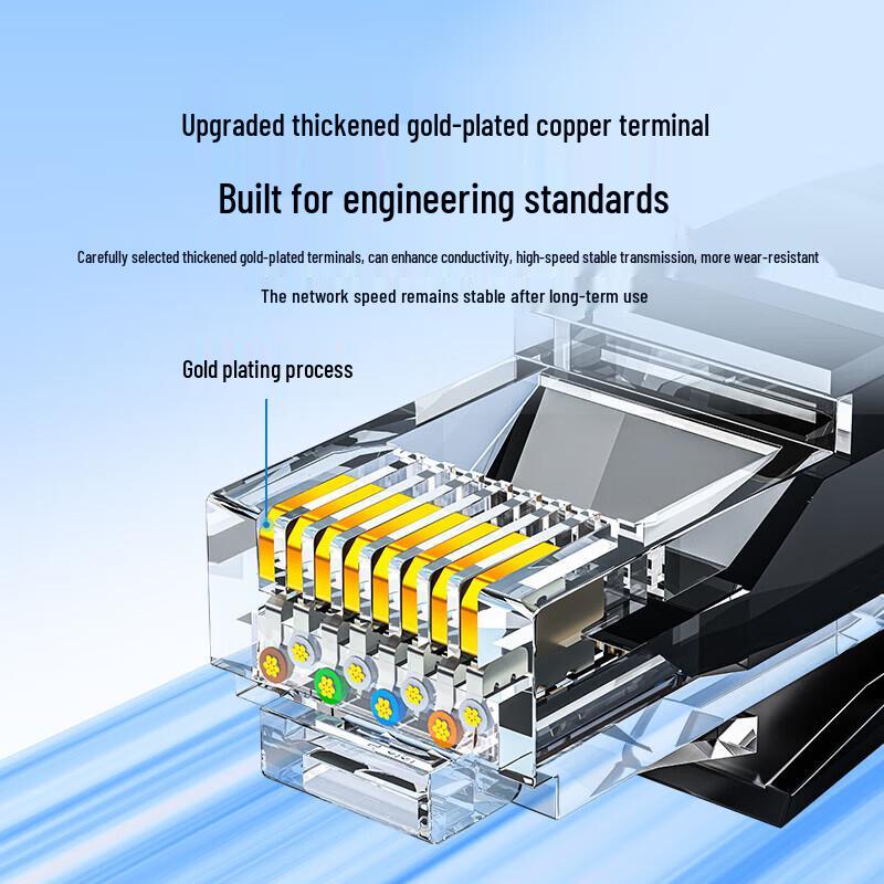 SAMZHE Cat6 Gigabit Ethernet Patch Cable
