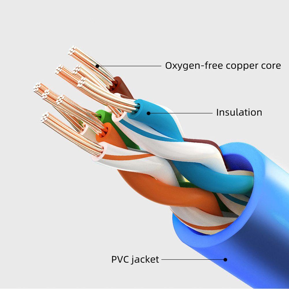 Network Cable Ethernet Network 24AWG Patch Cable Network Patch Cable LAN Cable Cat5 Patch Cord