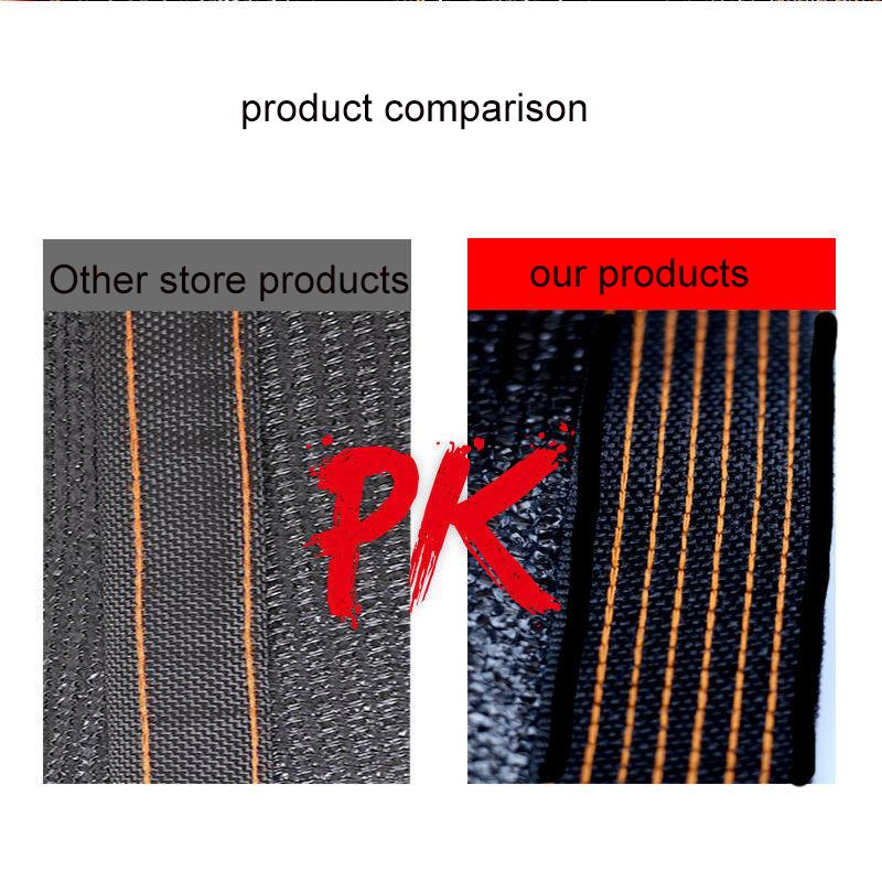 Новая 6-контактная черная сетка для защиты от солнца из полиэтилена высокой плотности с защитой от УФ-лучей, тент для беседки, укрытие для улицы, навес для перголы, солнцезащитный чехол, сельскохозяйственная тепличная затеняющая сетка