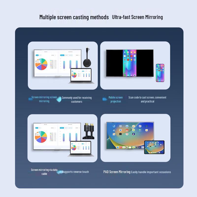 55-inch 4K Interactive Flat Panel Display with Mobile Cart (CN version)