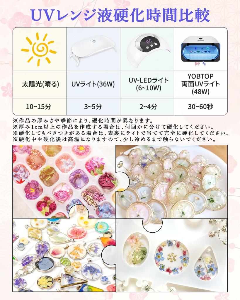 YOBTOP Смола Большая Очень Быстрая 85D Низкая Заливка для УФ Ручных Ювелирных Изделий Универсальная Жидкость, 400 г, Емкость, Прозрачная, Отверждаемая, Нетоксичная, Без ЛОС,