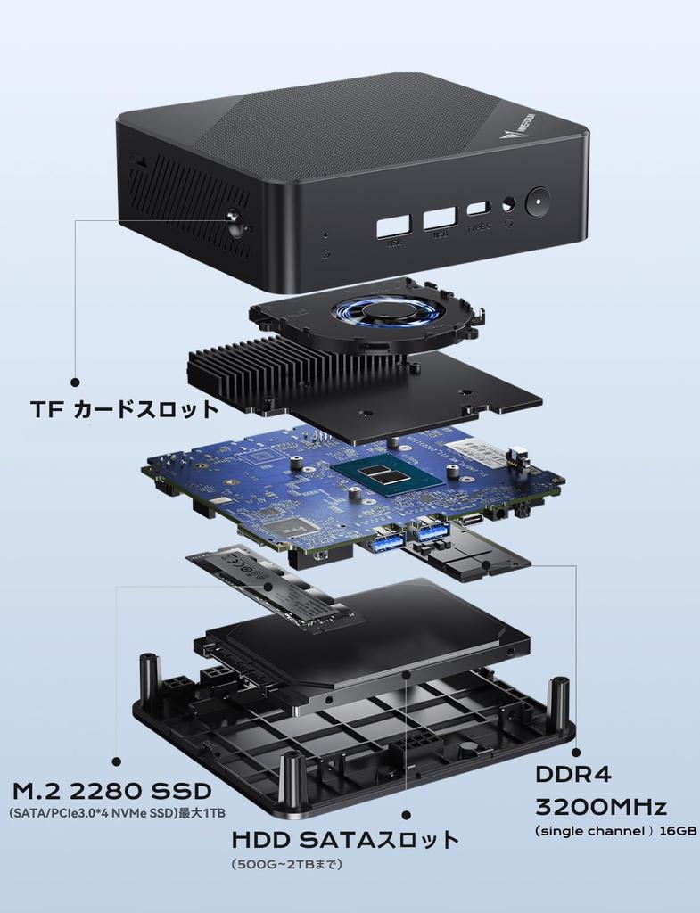 Мини-ПК UN100P N100 KODLIX 16 ГБ DDR4 512 ГБ SSD Max мини-ПК Windows 11 Pro карта LAN мини-компьютер 3-экранный выход небольшой ПК 4C/4T 3,4 ГГц HDMI/USB-C/SD