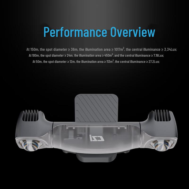 DJI Mavic 3 Enterprise Series Gimbal Spotlight GL10 V2 (CN version)
